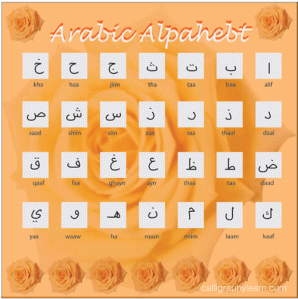 arabic-alphabet